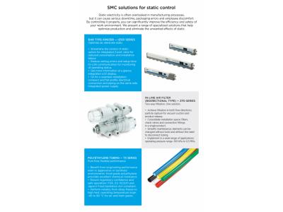 SMC solutions for static control