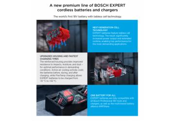 A new premium line of BOSCH EXPERT cordless batteries and chargers