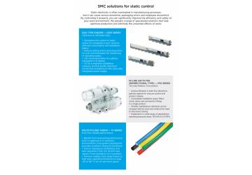 SMC solutions for static control